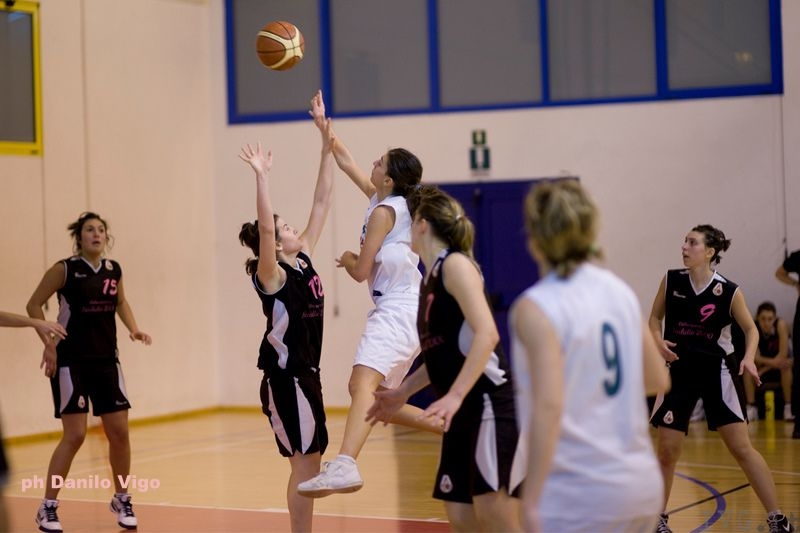 Basket, B d’Eccellenza: Cestistica – Fanfulla
