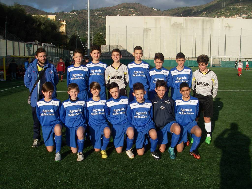 Winter Cup, Giovanissimi 2002