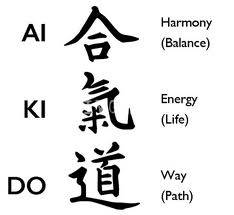 Cosa significa l\'ideogramma giapponese della parola Aikido ?