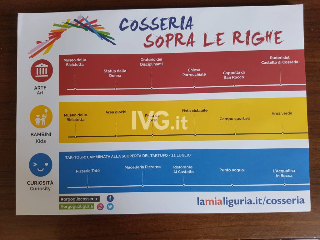 Orgoglio Liguria Cosseria