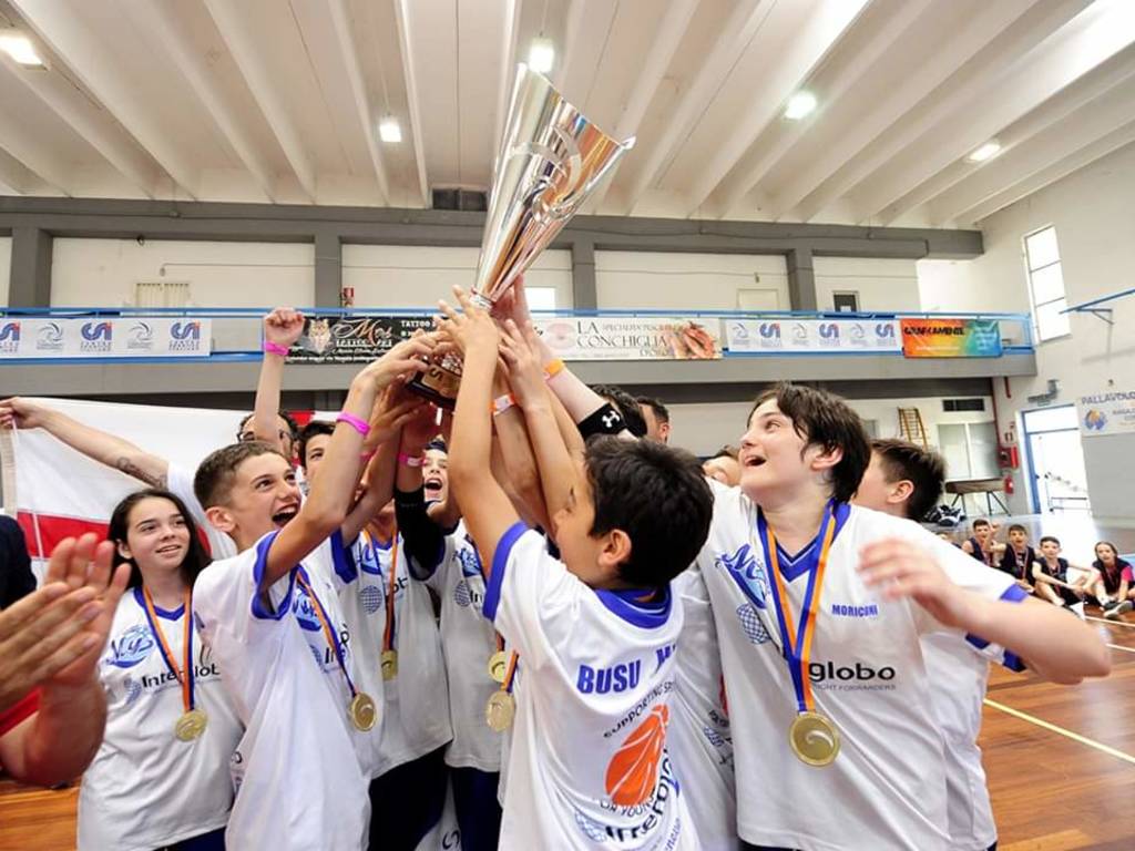 My Basket Genova Campione d\'Italia Categoria Giovanissimi