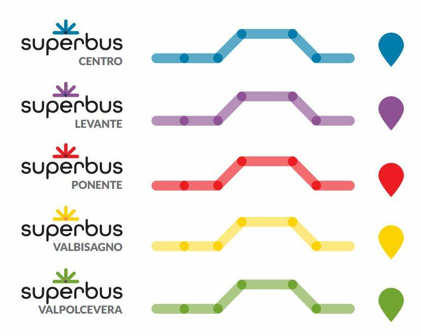 superbus logo