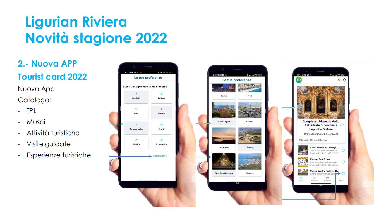 App Ligurian Riviera 2022